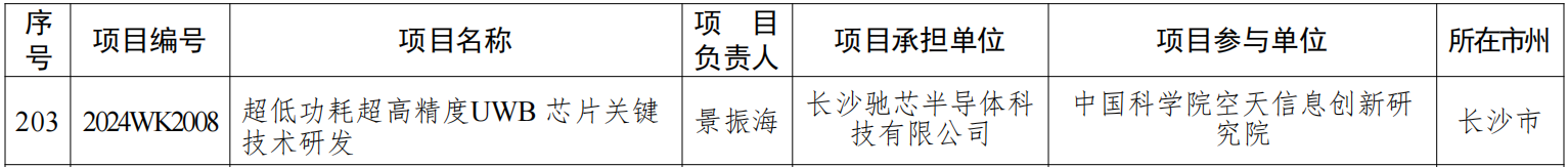 微信圖片_20240902173015.png 微信圖片_20240902173015.png